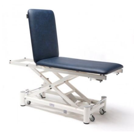 Praxis 2 Elite behandelbank